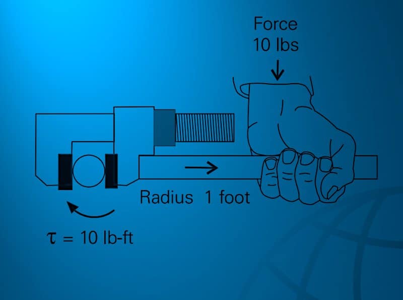 motor torque