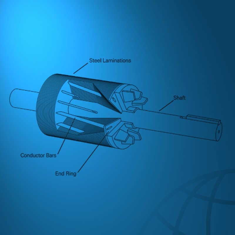 Rotor Construction 1